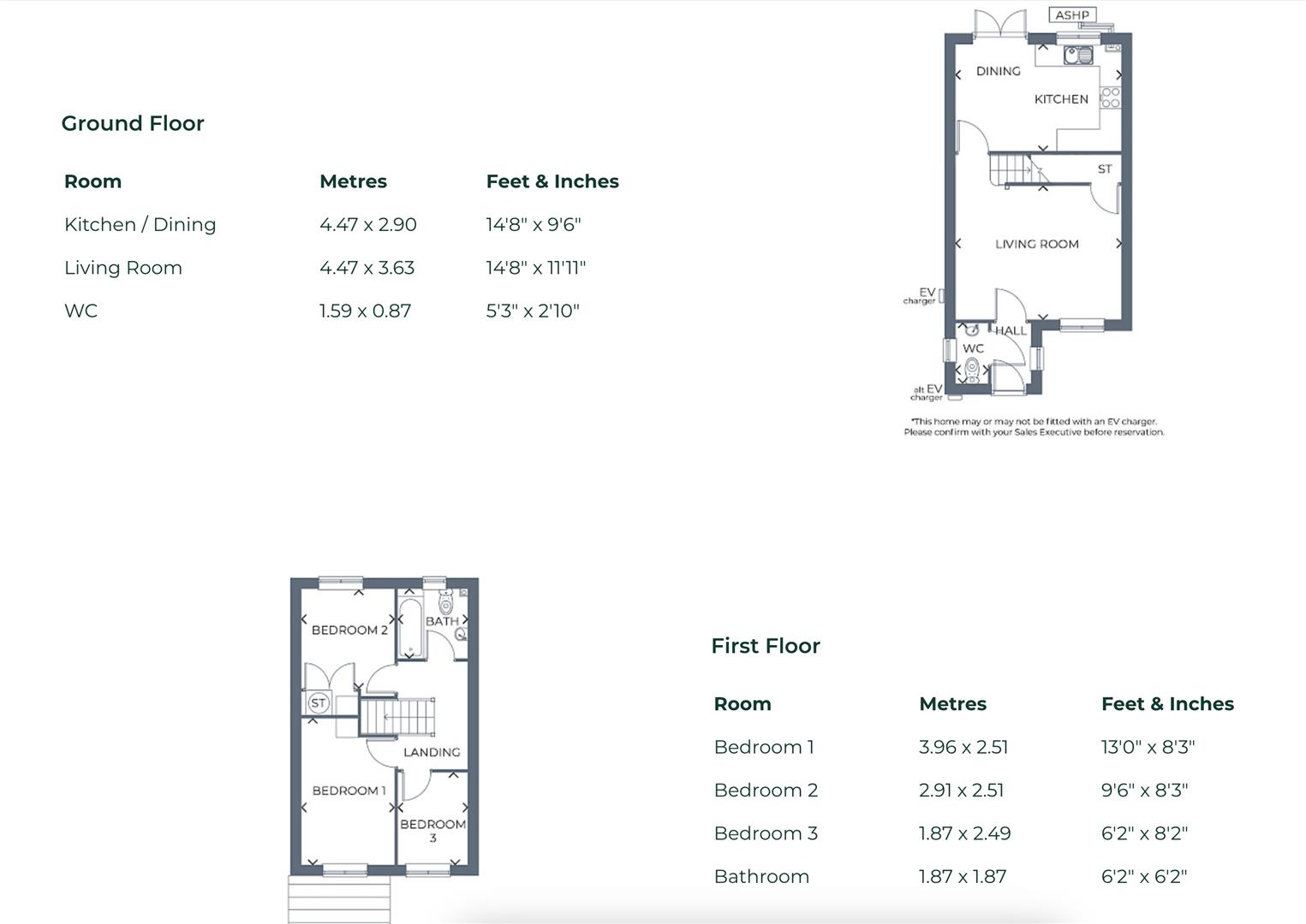 Rosewood Avenue, Bolsover floorplan