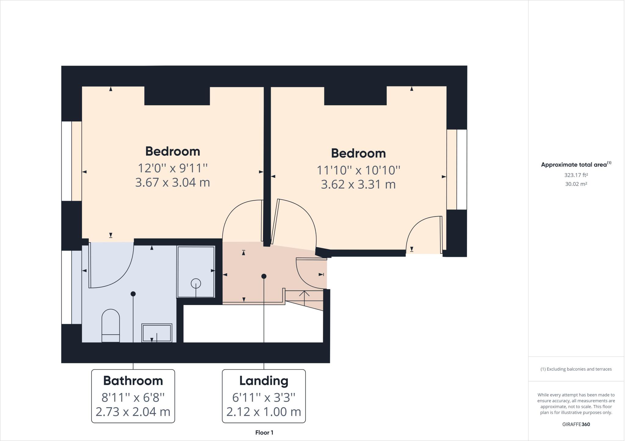 PROFESSIONAL HOUSE SHARE - Ayresome Green Lane, Middlesbrough floorplan