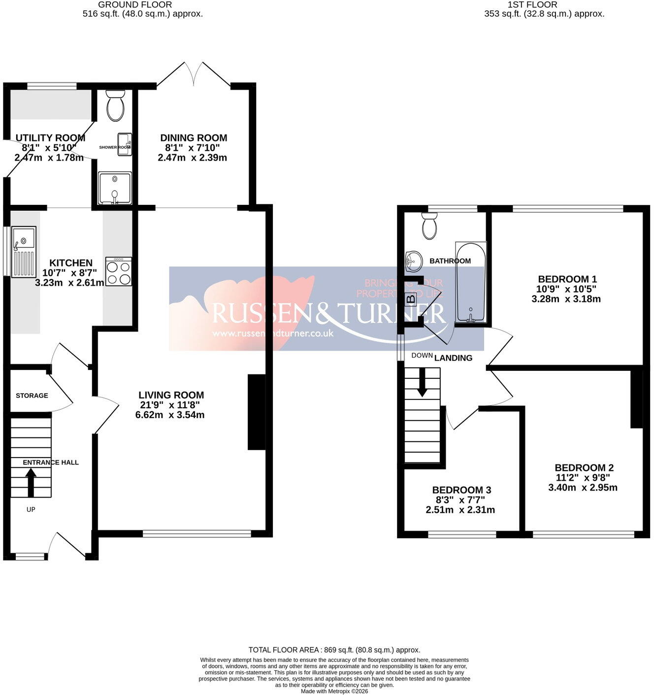 Extended, Move in Ready Home on Fenland Road floorplan