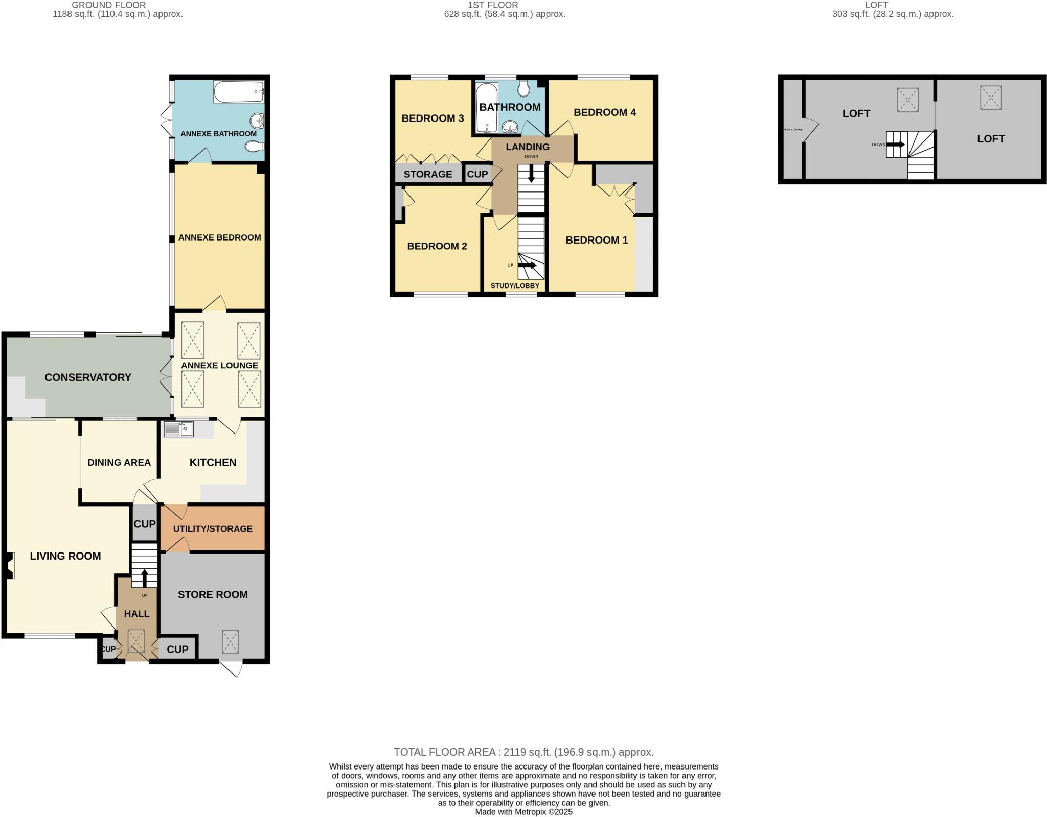 Coralberry Drive, Worle - EXTENDED TO SIDE & REAR floorplan