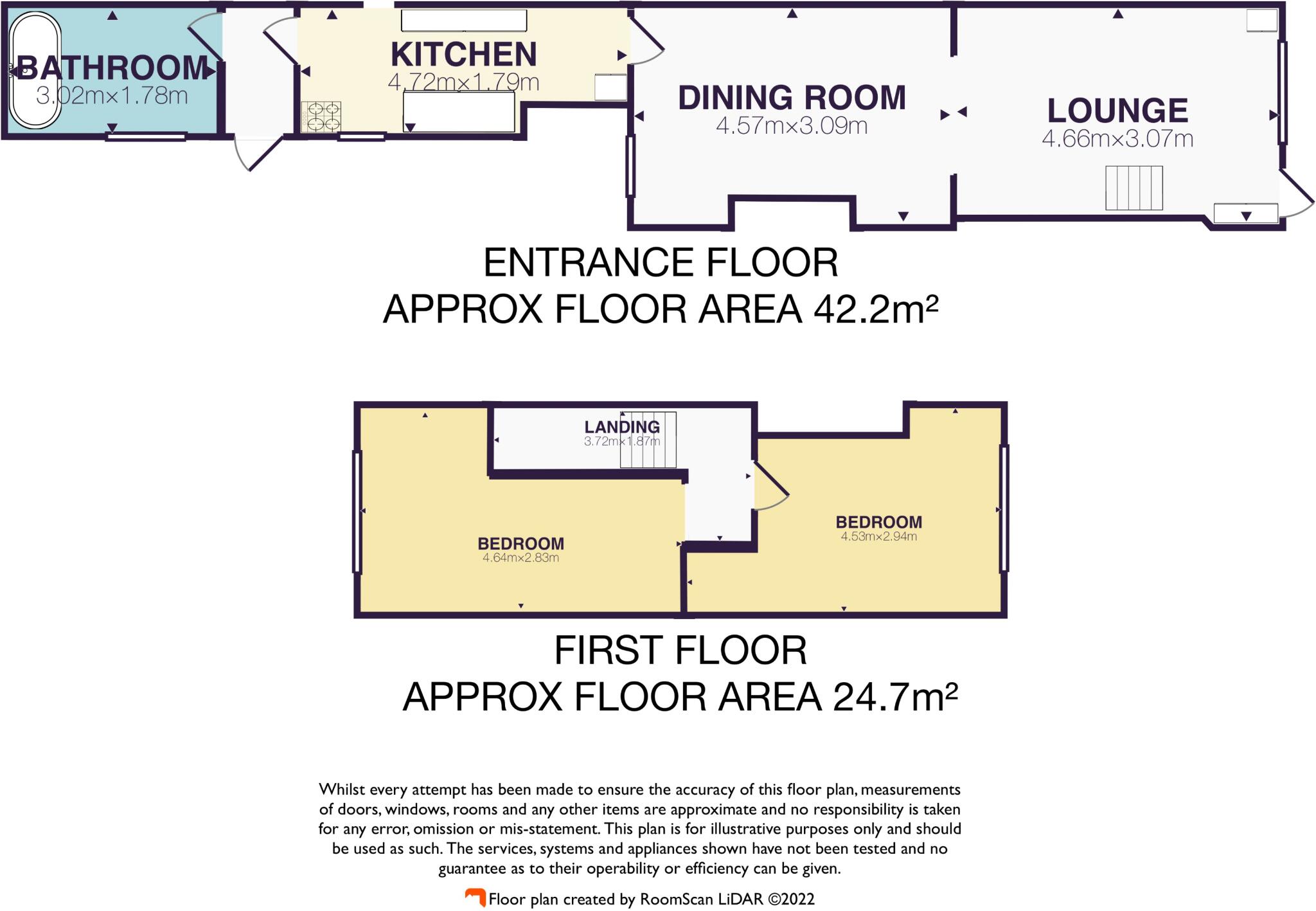 Thomas Street, Sunderland, SR2 floorplan