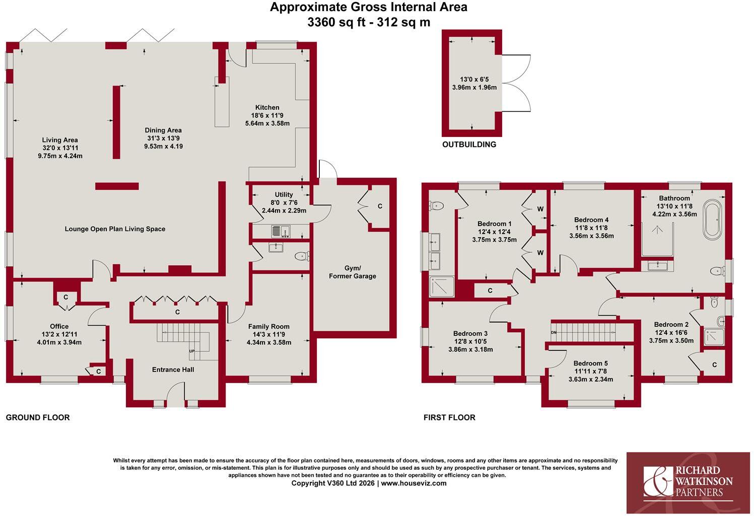 The Holme, Southwell floorplan