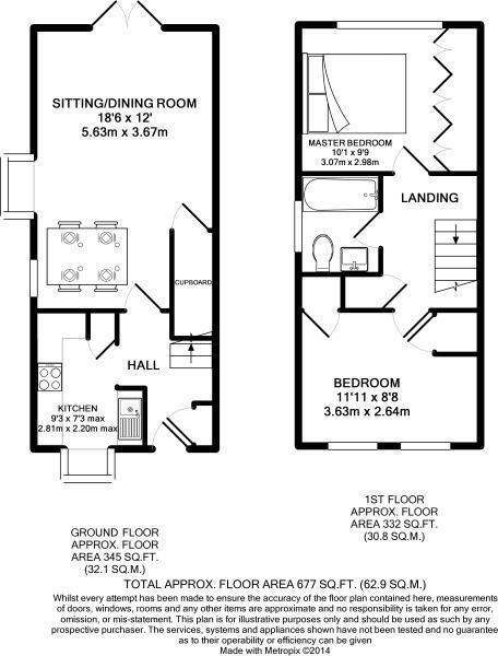 Church Mews, Knutsford floorplan