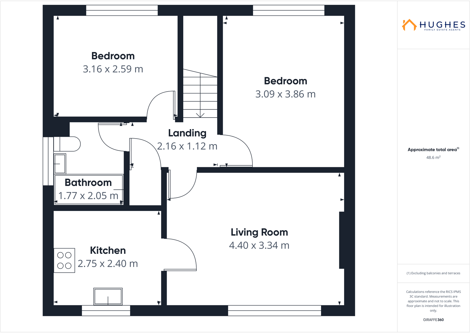 Park Avenue, Chapeltown, Sheffield floorplan