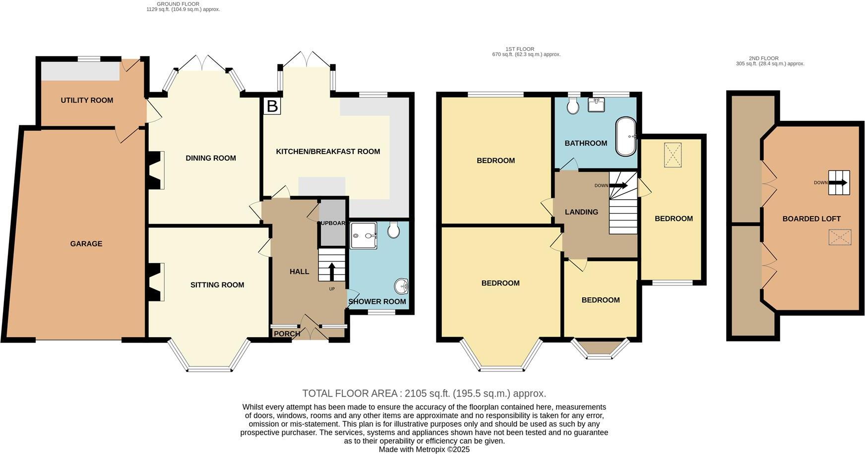 The Broadway, Dudley floorplan