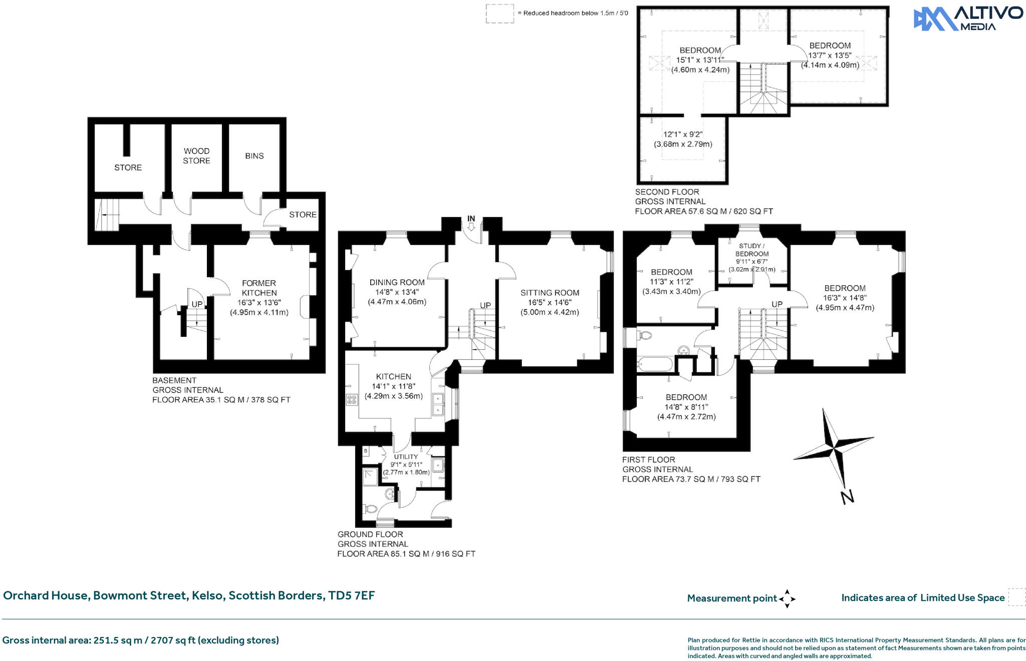 Bowmont Street, Kelso, Scottish Borders floorplan