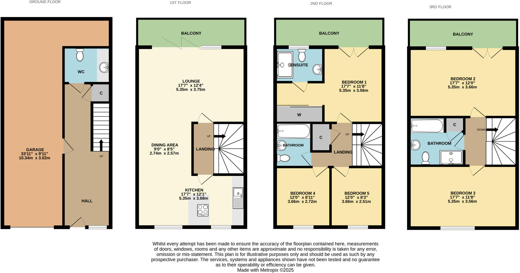 Taw Wharf, Sticklepath, Barnstaple, Devon, EX31 floorplan