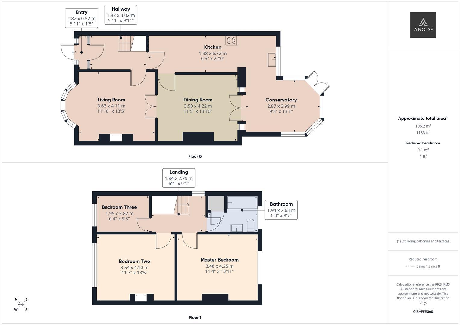 Beech Drive, Stretton floorplan