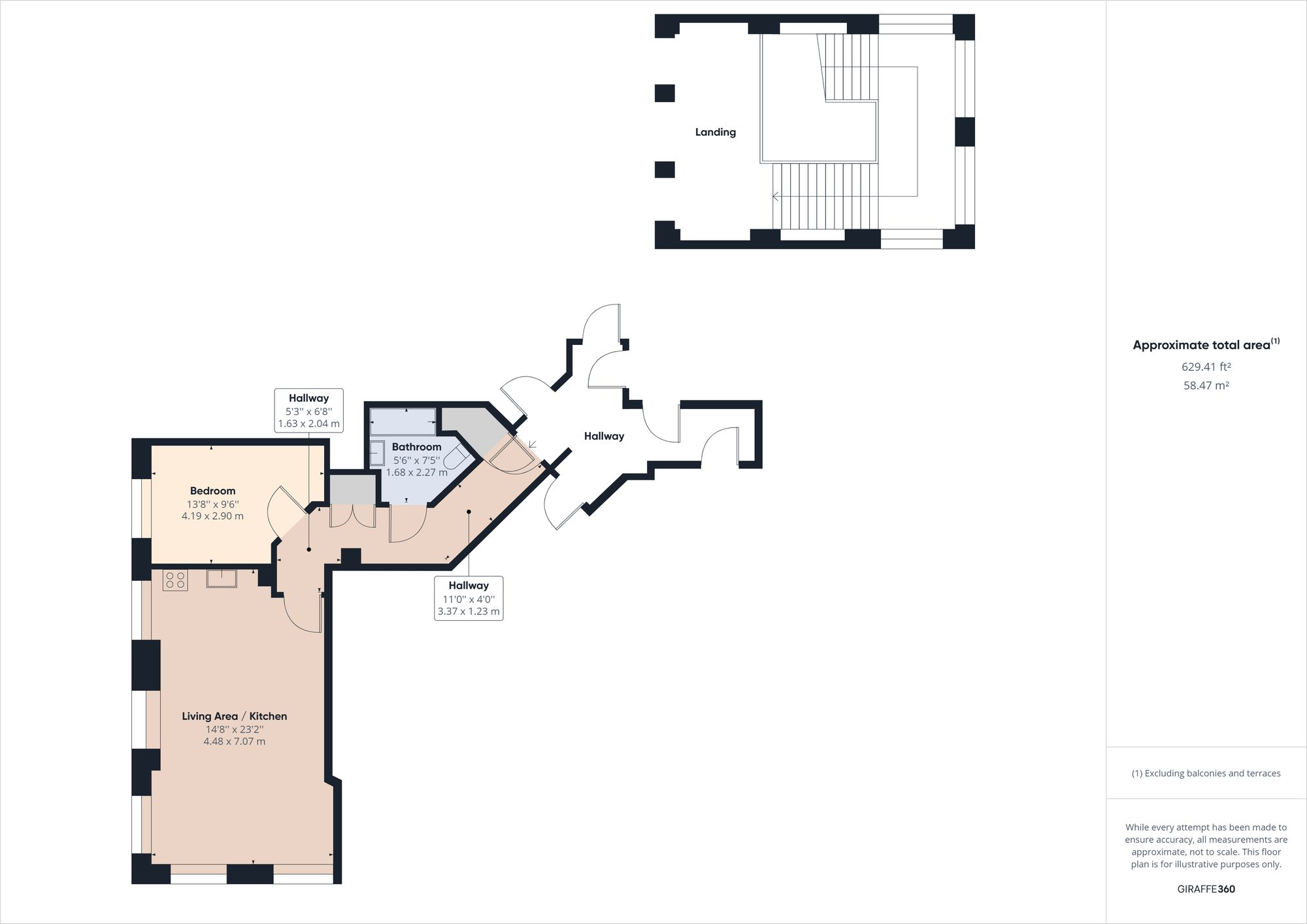 Behrens Warehouse, East Parade,  BD1 floorplan