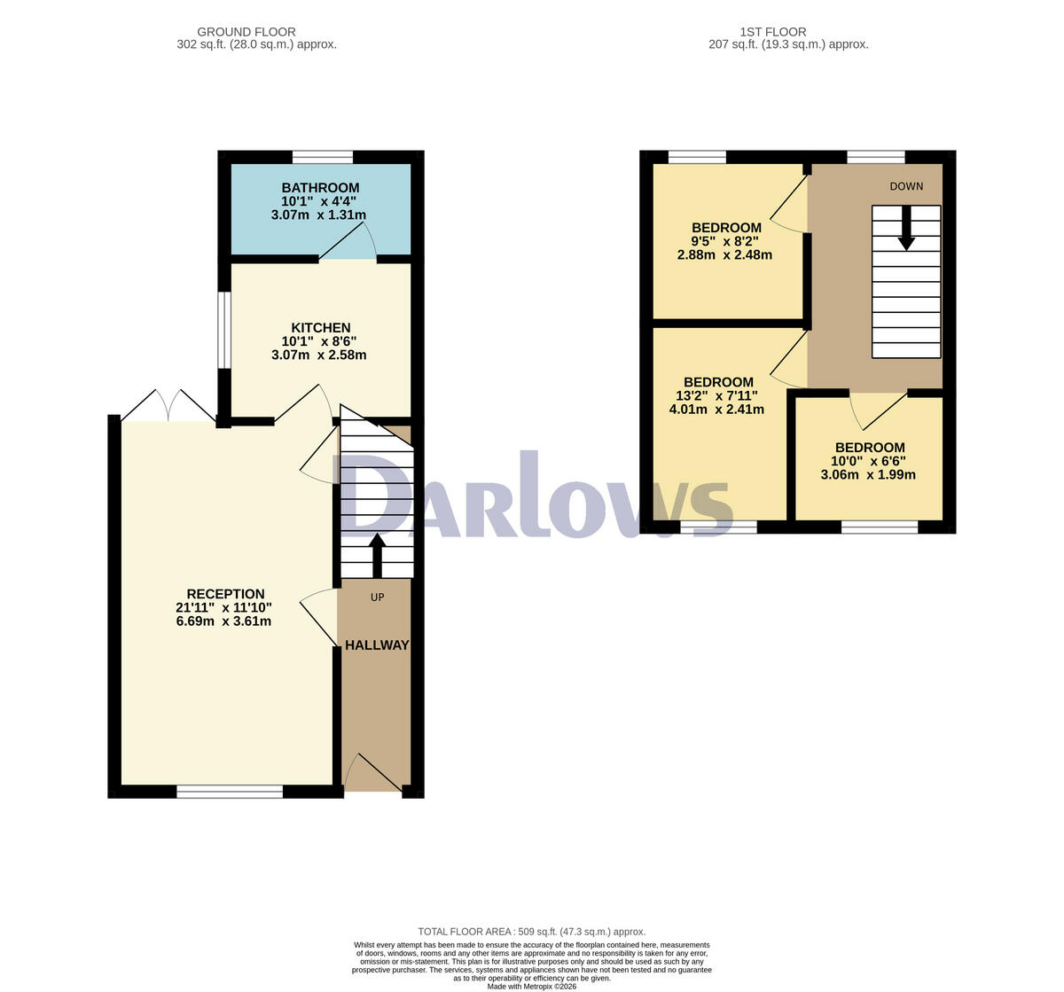 Central Street, Hengoed floorplan