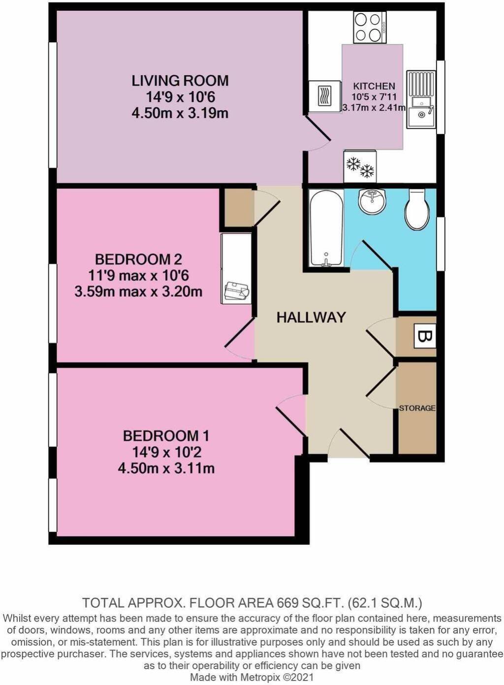 Coppice Gate, Harrogate HG1 2DR floorplan