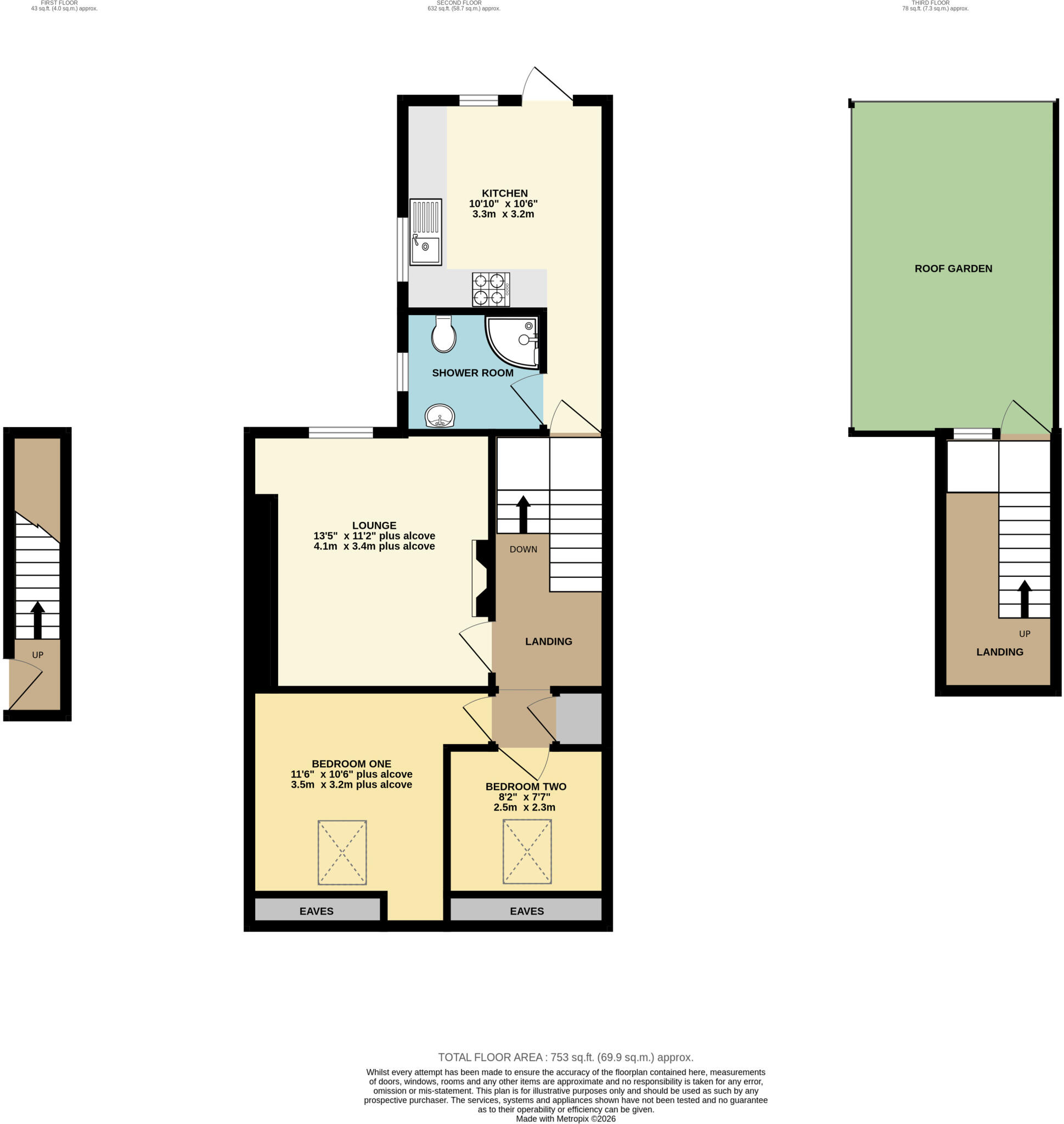 Cecil Street, Stonehouse, Plymouth floorplan