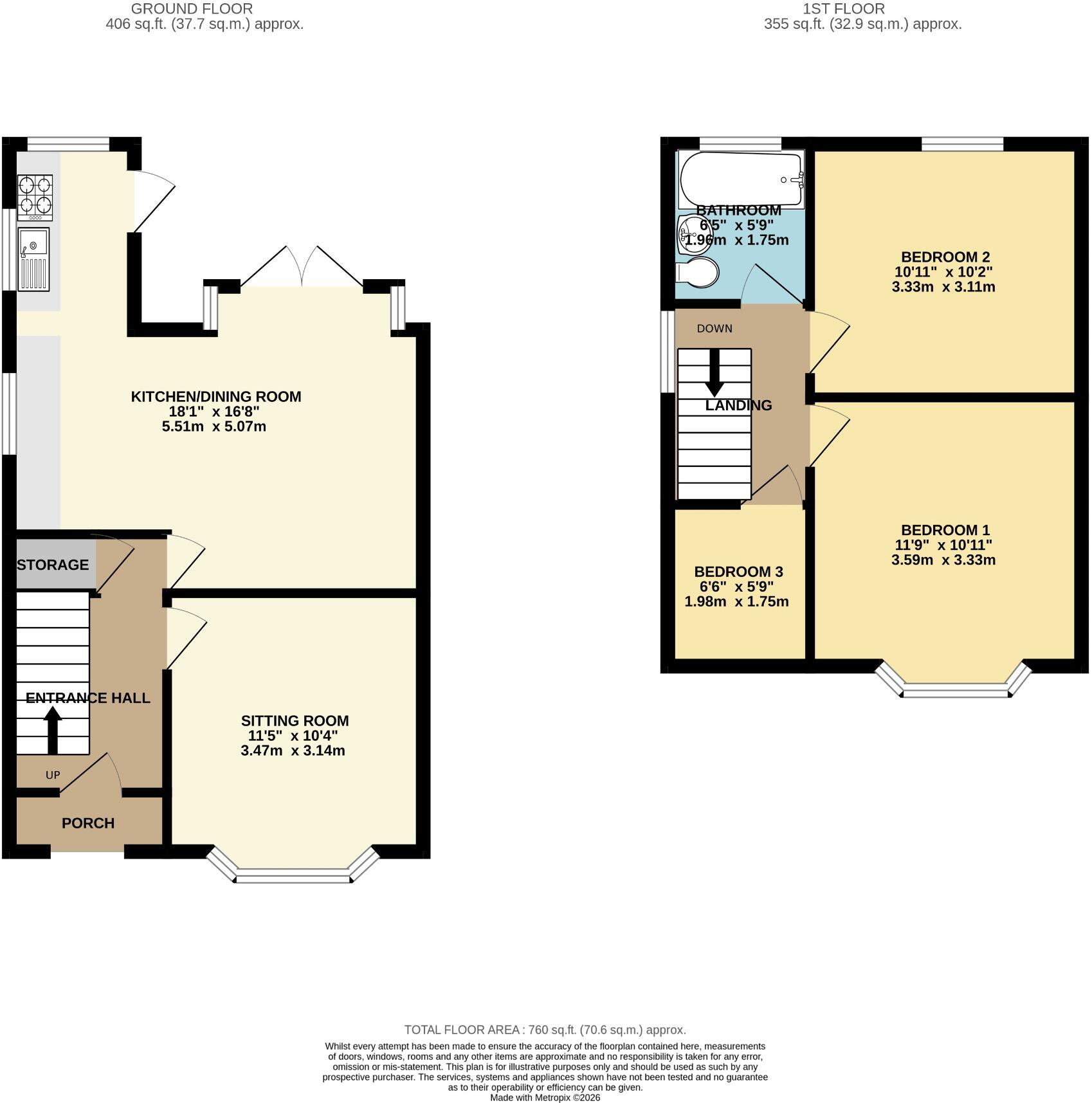 Church Walk North, Swindon, Wiltshire, SN25 floorplan
