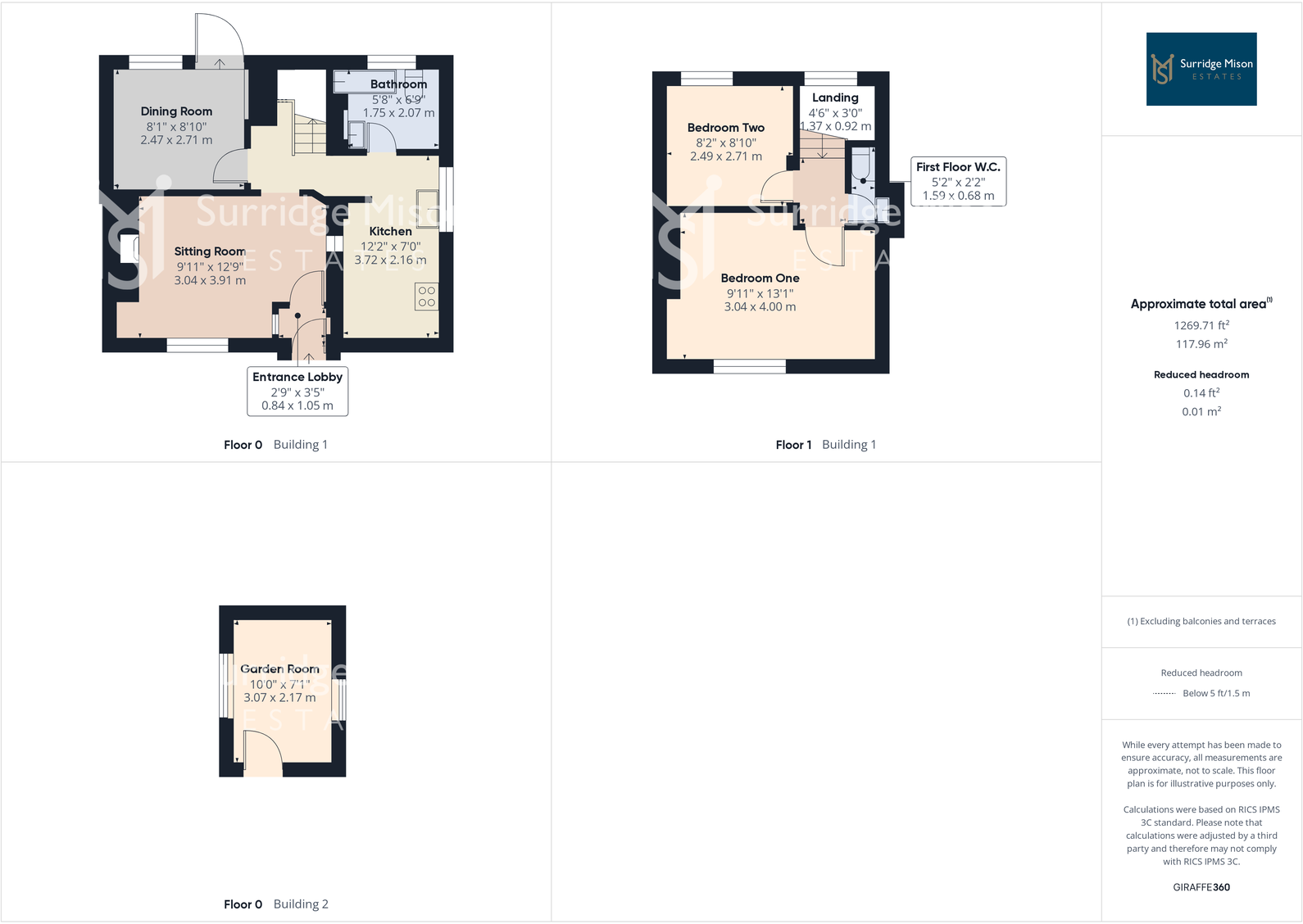 Wish Hill, Willingdon Village, Eastbourne, East Sussex, BN20 floorplan