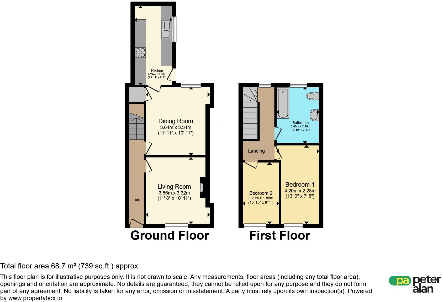 Well Street, Merthyr Tydfil floorplan