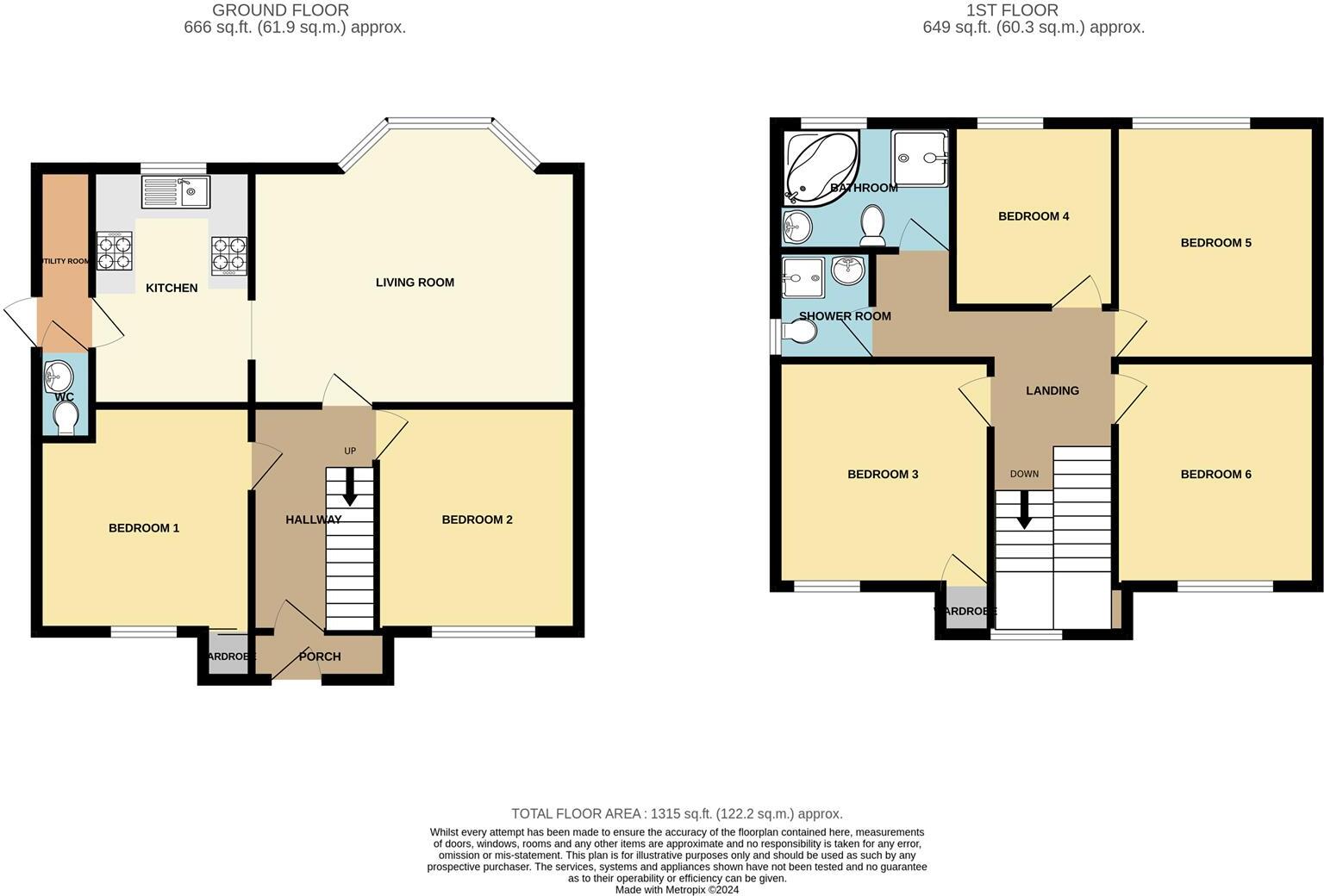 St. James' Drive, Bangor floorplan