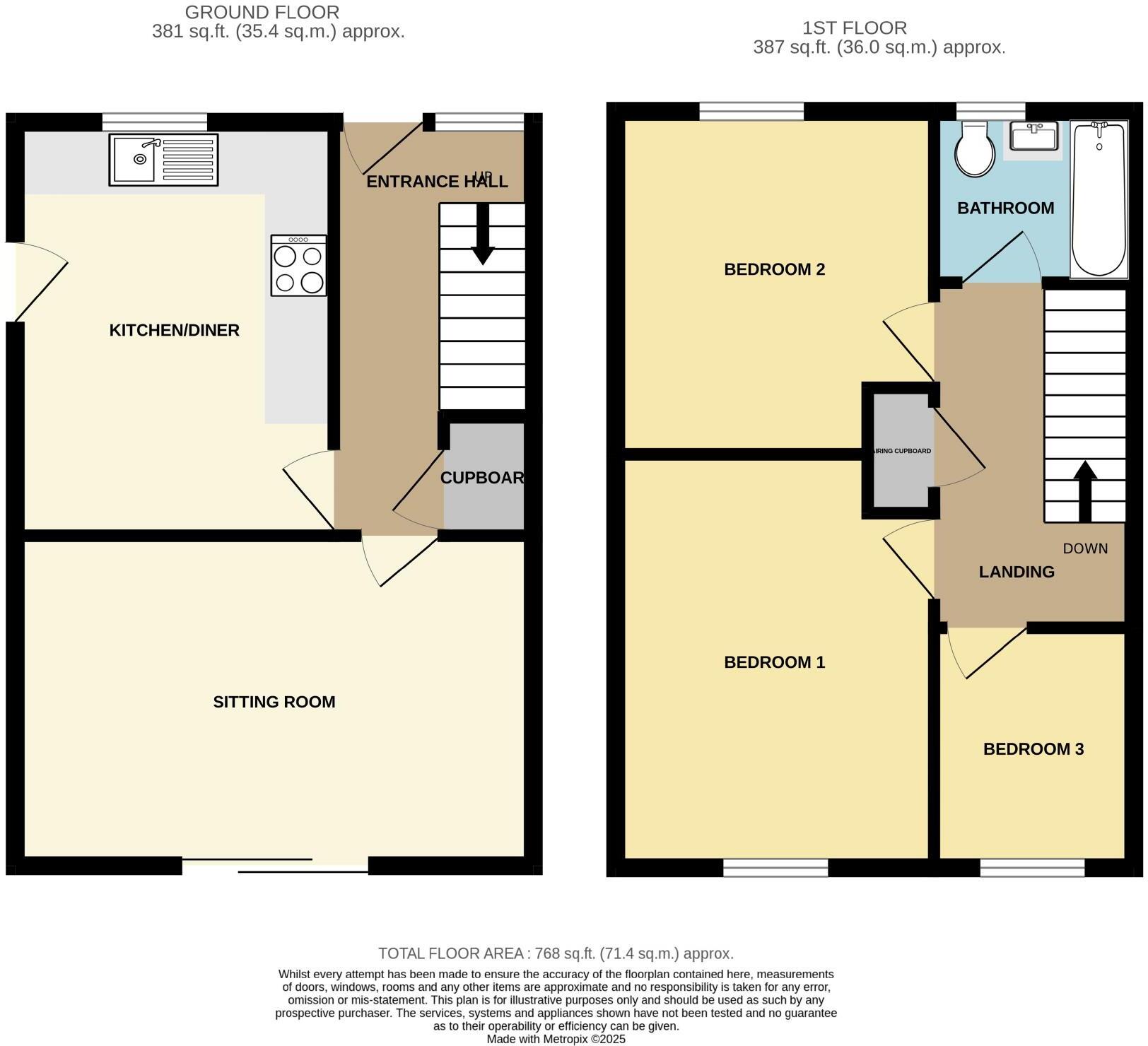 Linsvale Drive, Frome floorplan