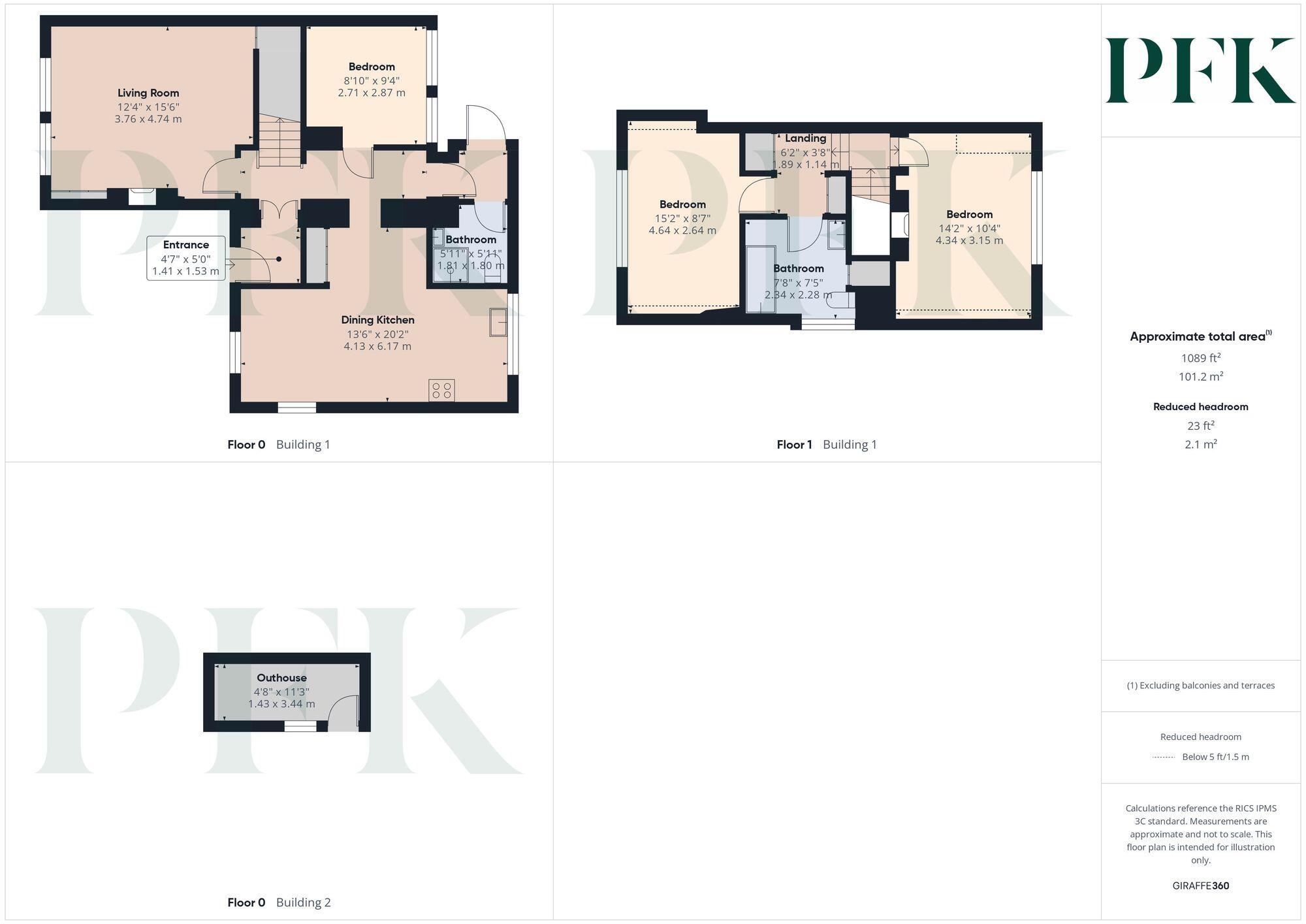 Poles Inn Cottage, Holmrook, CA19 floorplan