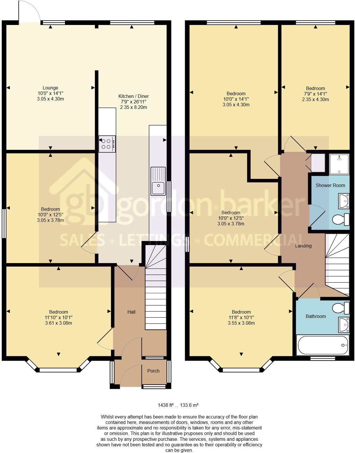 Ensbury Avenue, Bournemouth, Bournemouth Christchurch Poole floorplan