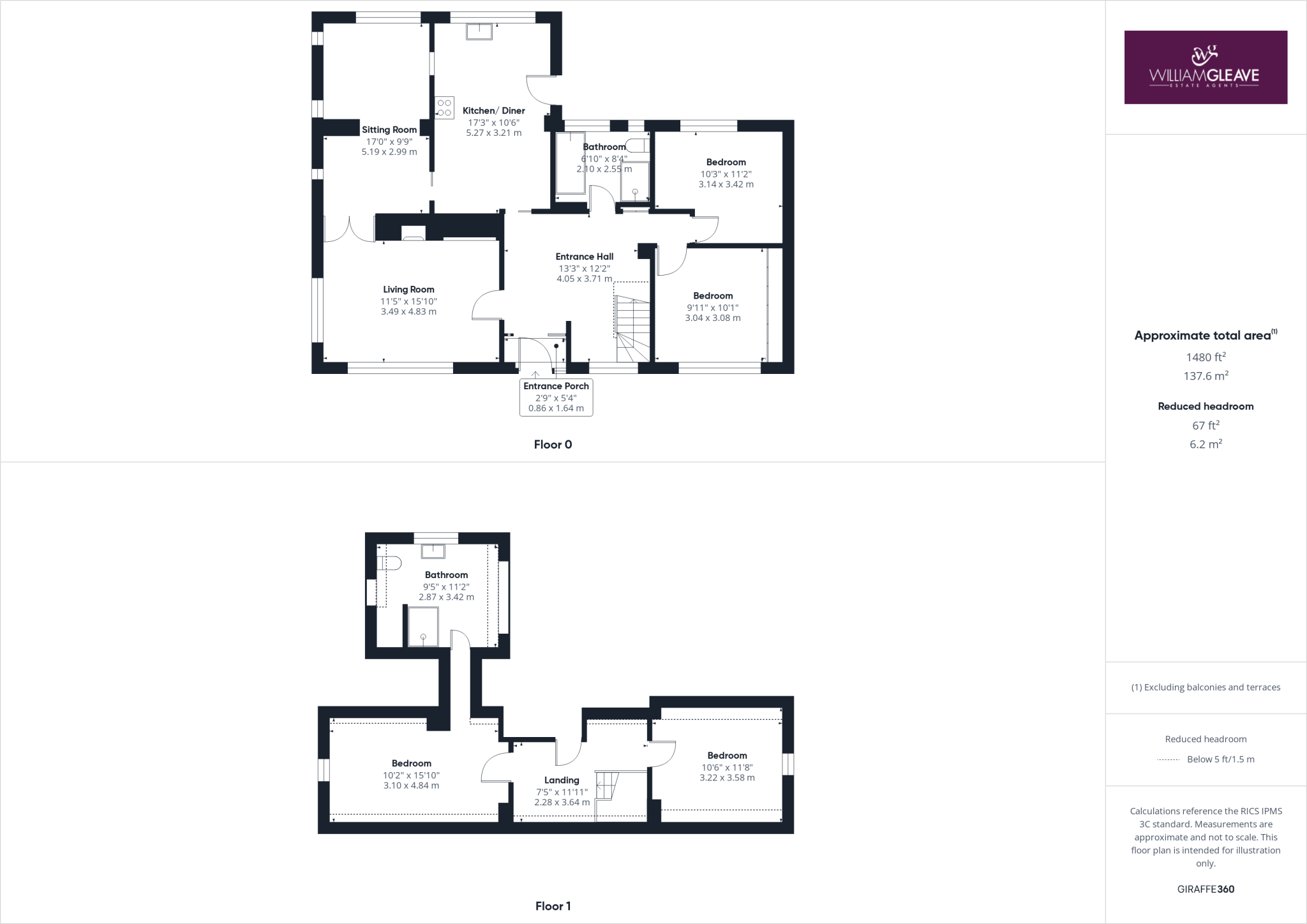 Hill View Road, Llanrhos, Llandudno, Conwy, LL30 floorplan