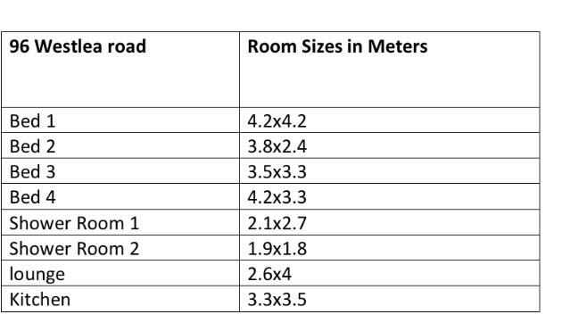 96 Westlea Road, Leamington Spa floorplan