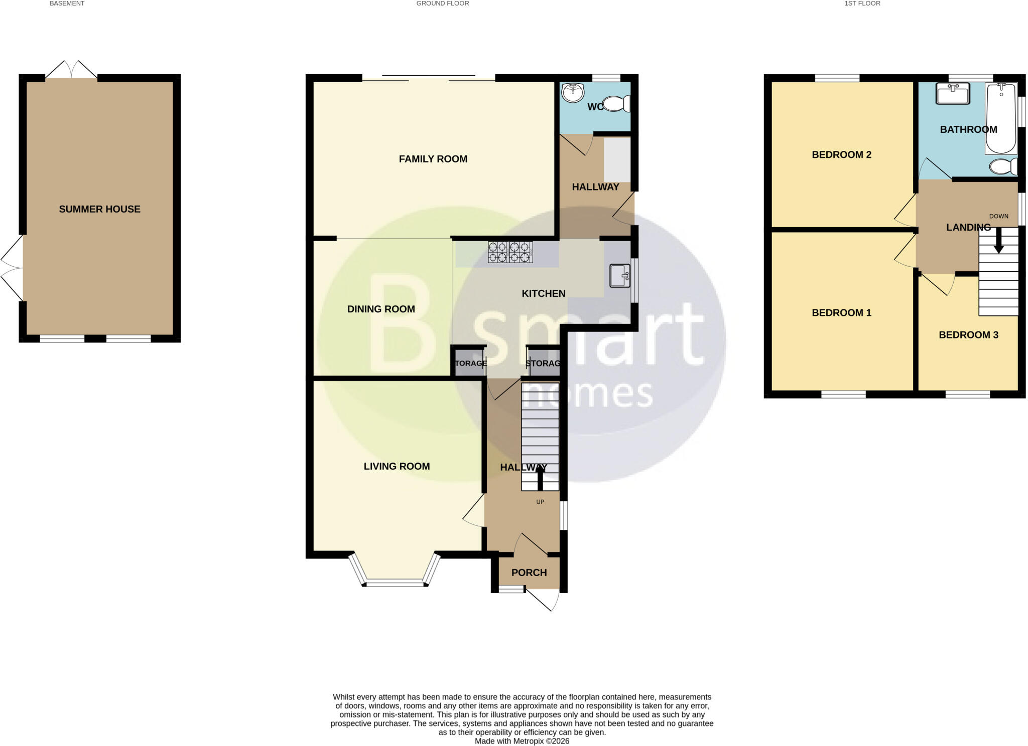 The Lea, Swinton floorplan