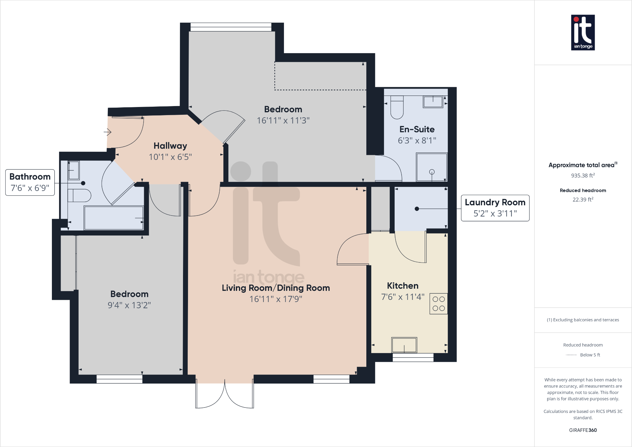 Apartment 8 Toddbrook House, Whaley Bridge, High Peak, SK23 floorplan
