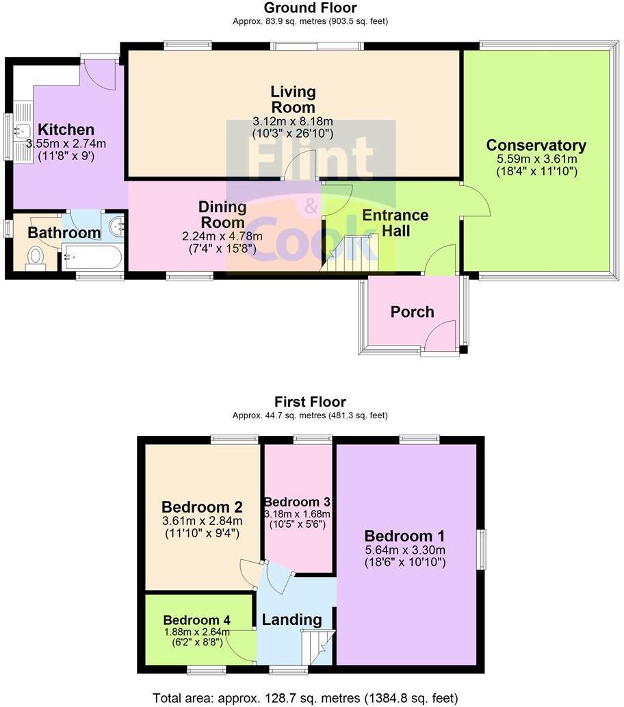 Church Road From A465 To Green Farm Access Lane, Allensmore floorplan