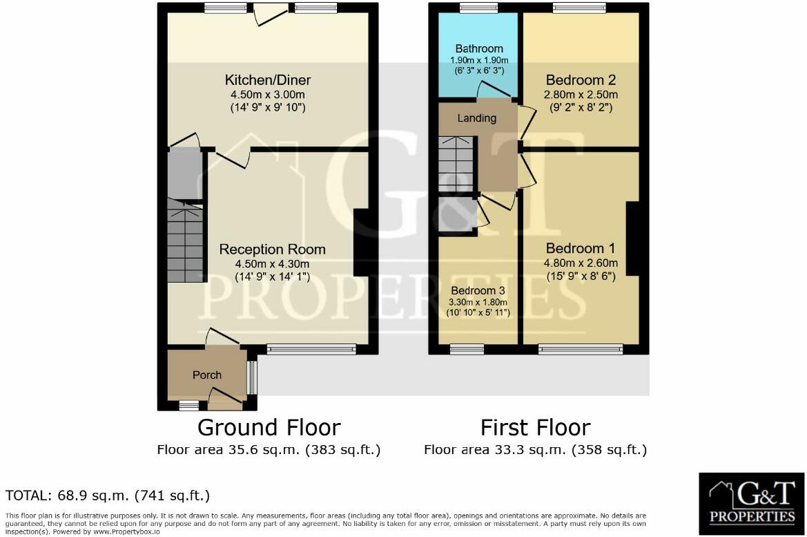 Yew Tree Hills, Dudley floorplan
