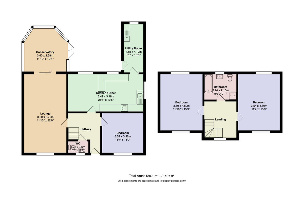 South Holme, Lytham, FY8 floorplan