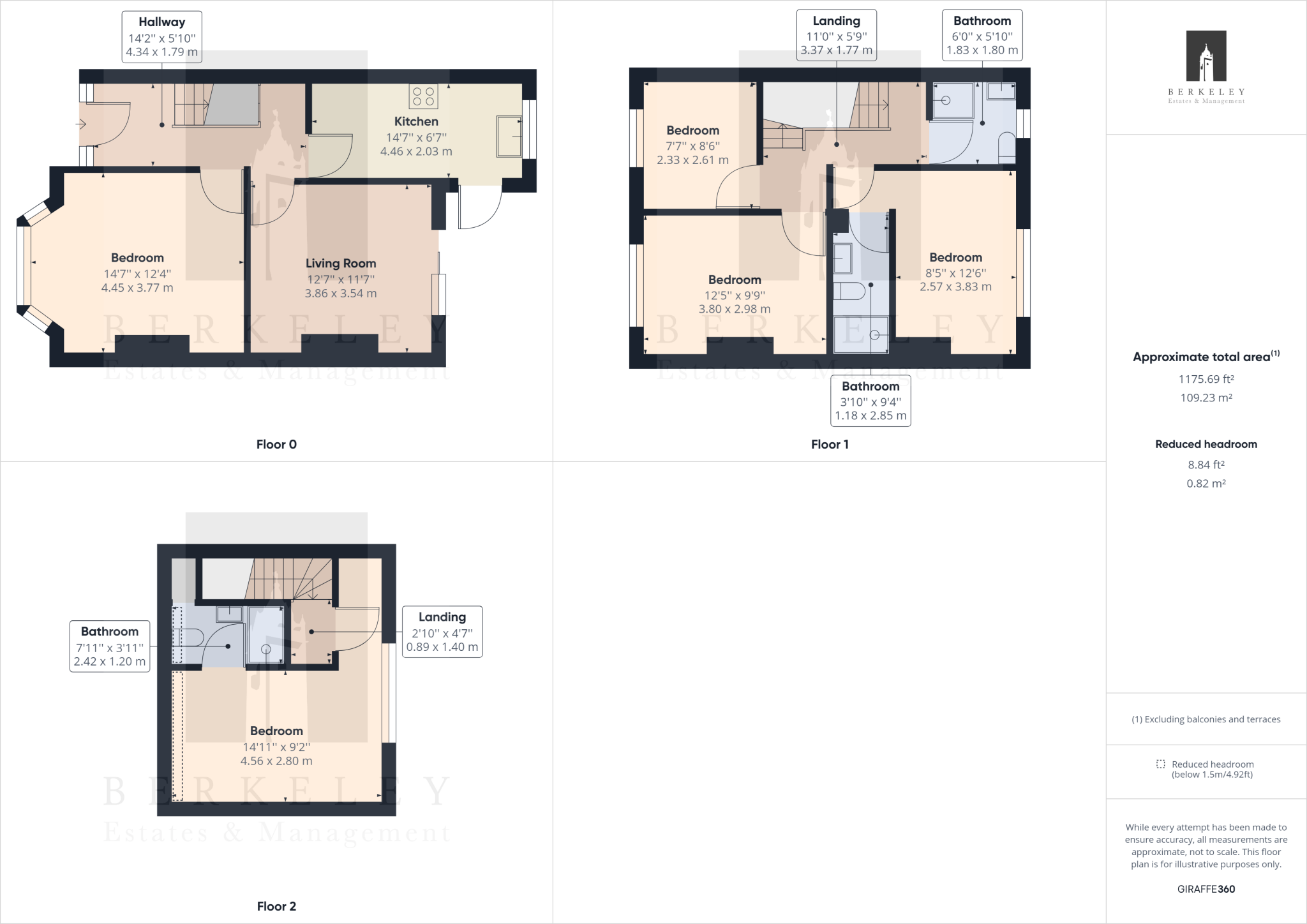 Double Room, Southmead Road, Bristol floorplan