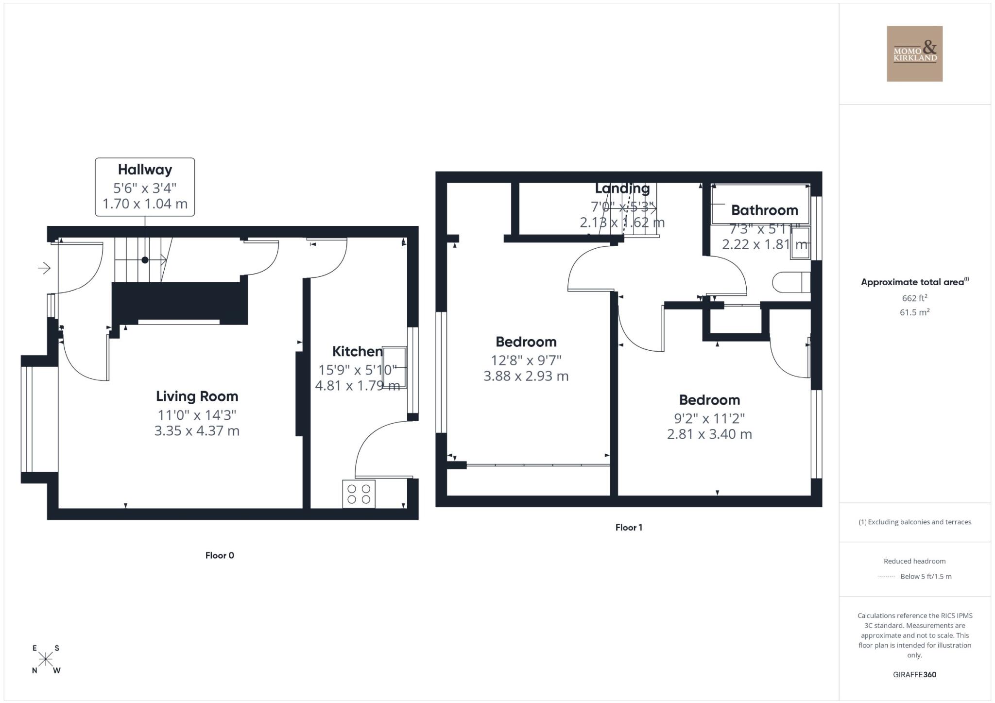 Culzean Avenue, Coatbridge floorplan
