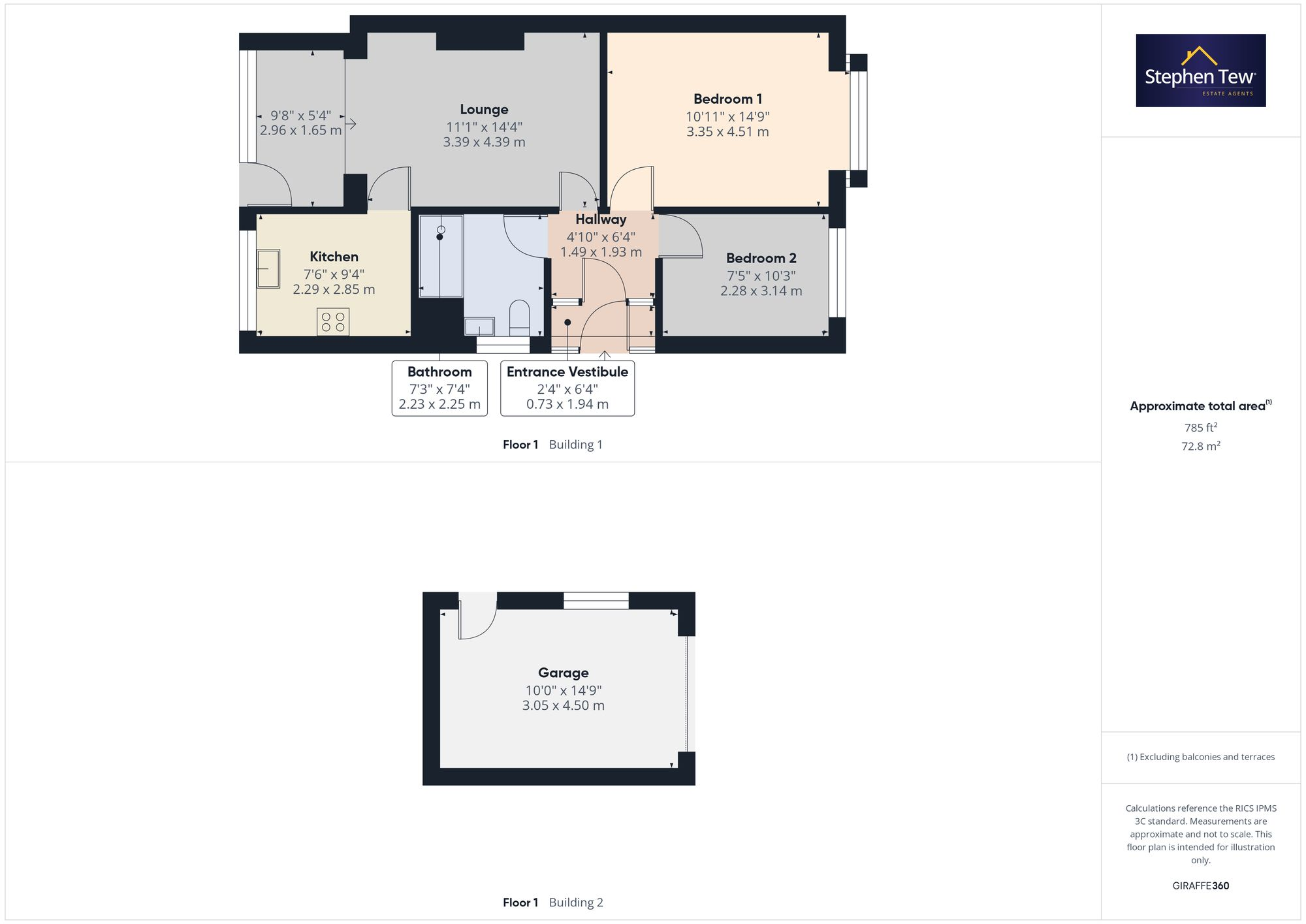 Clifton Avenue, Blackpool, FY4 floorplan