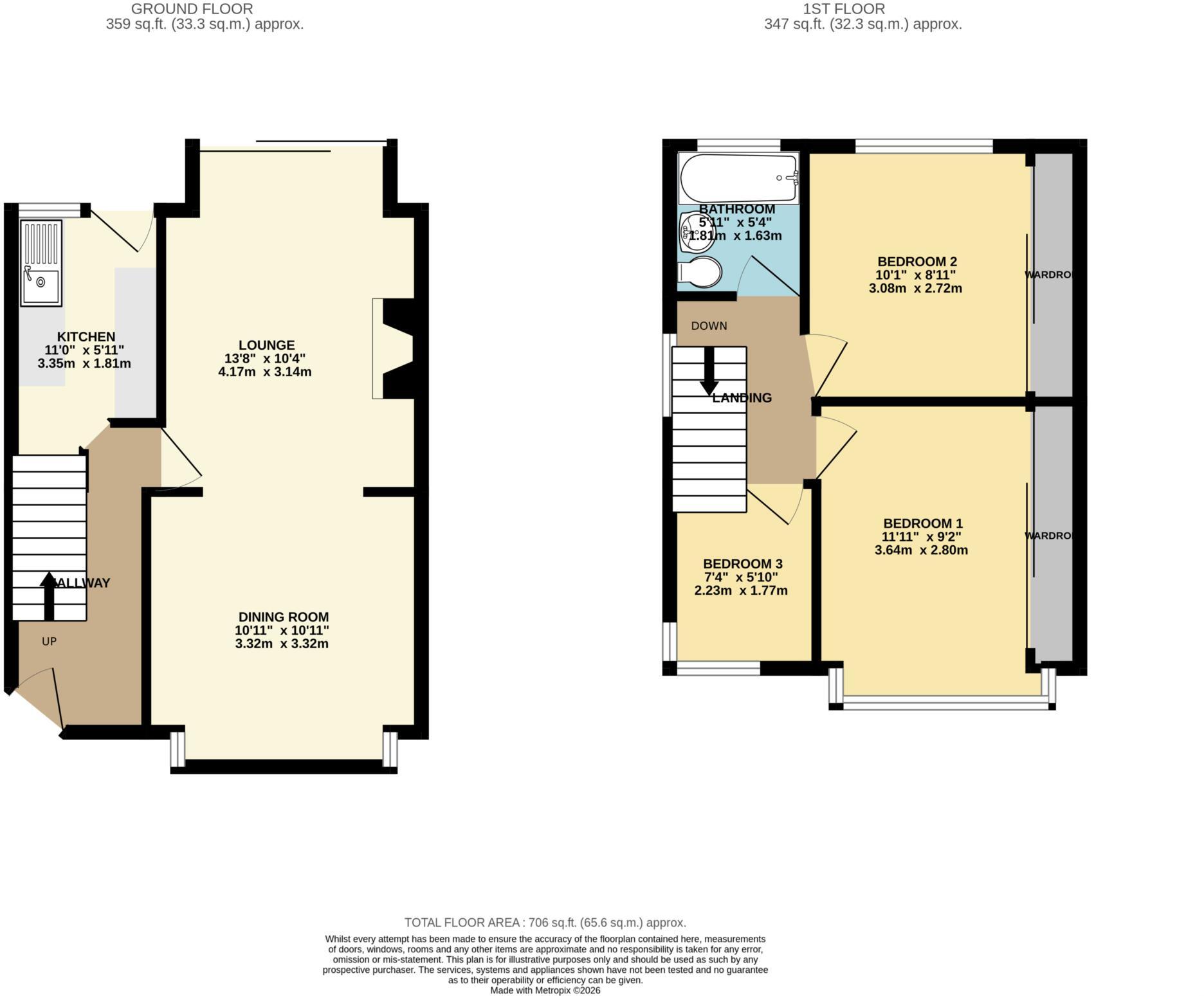 Rosefield Avenue, Bebington floorplan