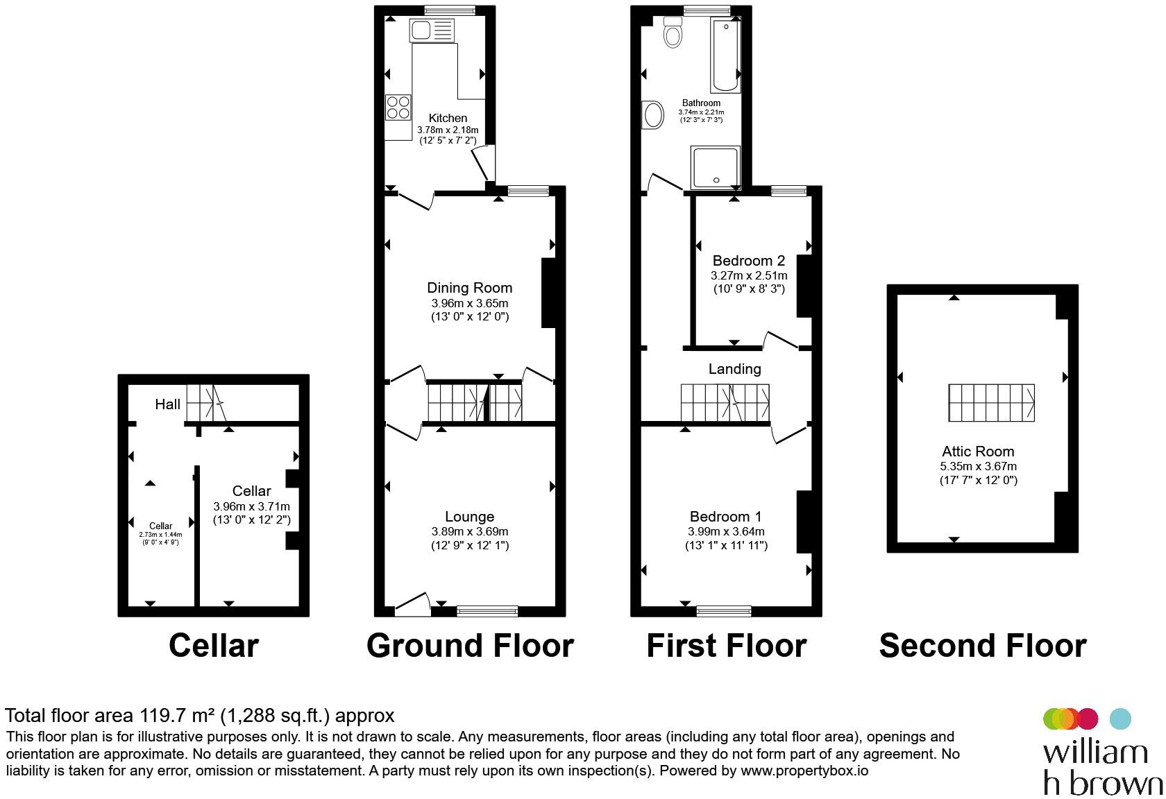 St. Johns Road, Balby, Doncaster floorplan