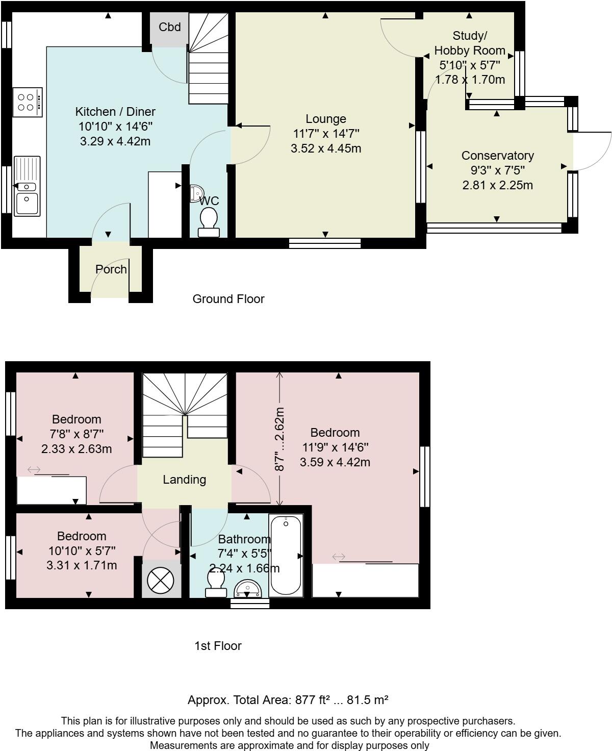 Beathwaite Gardens, Levens, Kendal, Cumbria, LA8 floorplan