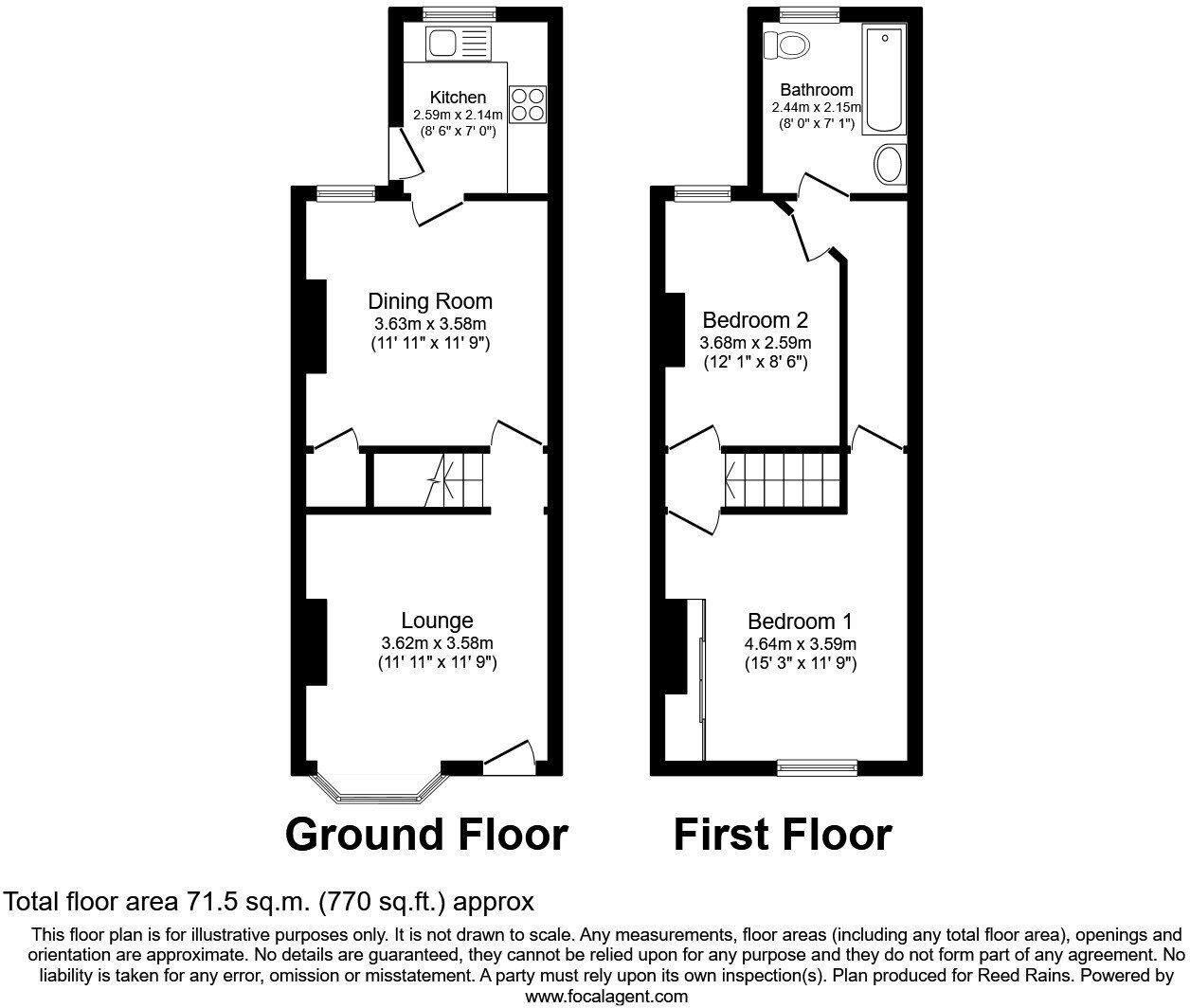 Hinde House Lane, Sheffield, S4 floorplan