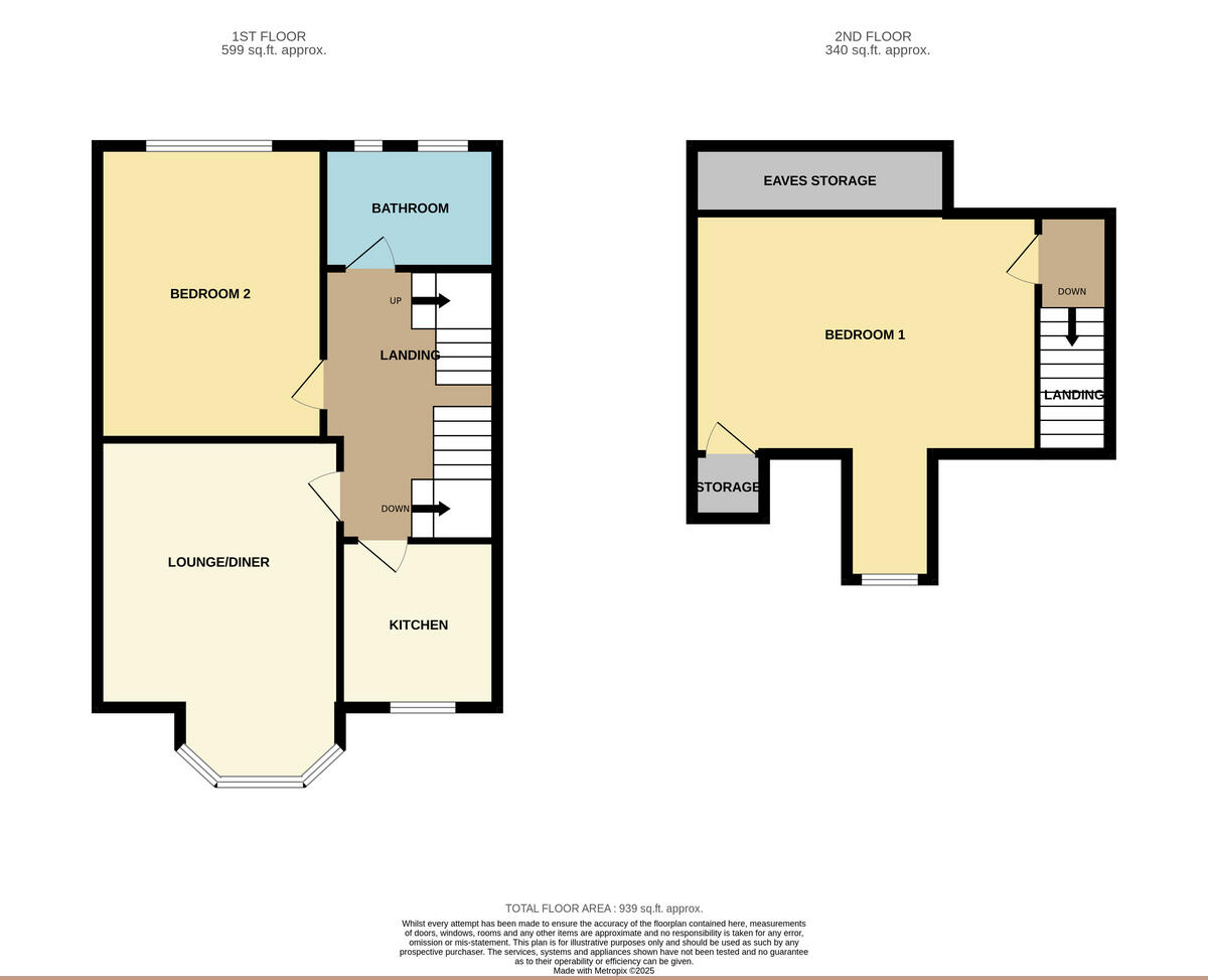 Leighton Avenue, Leigh-on-sea, SS9 floorplan