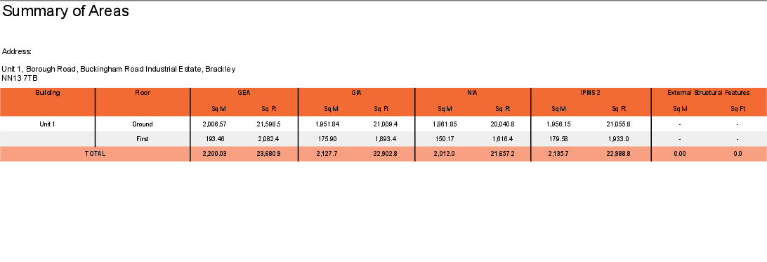 PDF Floor areas - Unit 1 - Borough Rd-Brackley-NN13 7TB STAK Mar26.pdf
