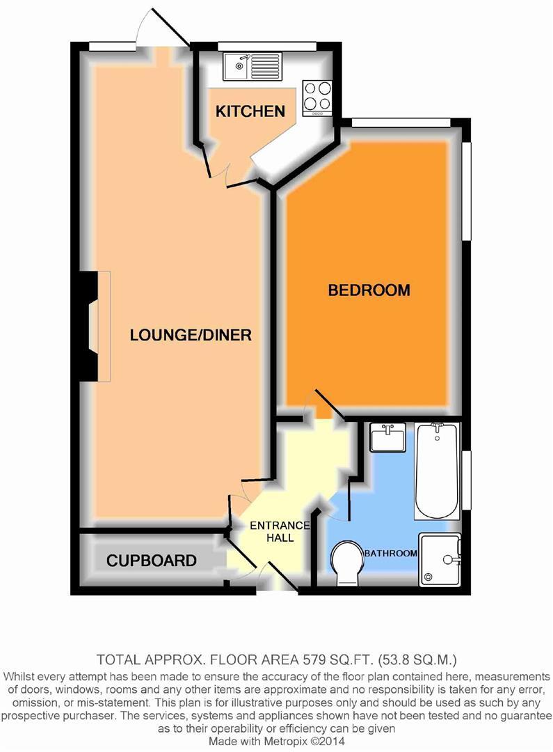 Coachman Court, Ashingdon Road, Rochford floorplan