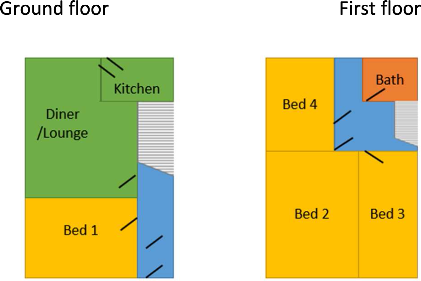 Cecil Street, OL5 floorplan