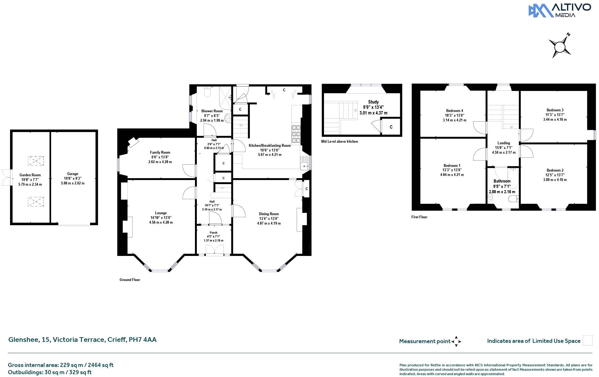 Victoria Terrace, Crieff, Perthshire floorplan