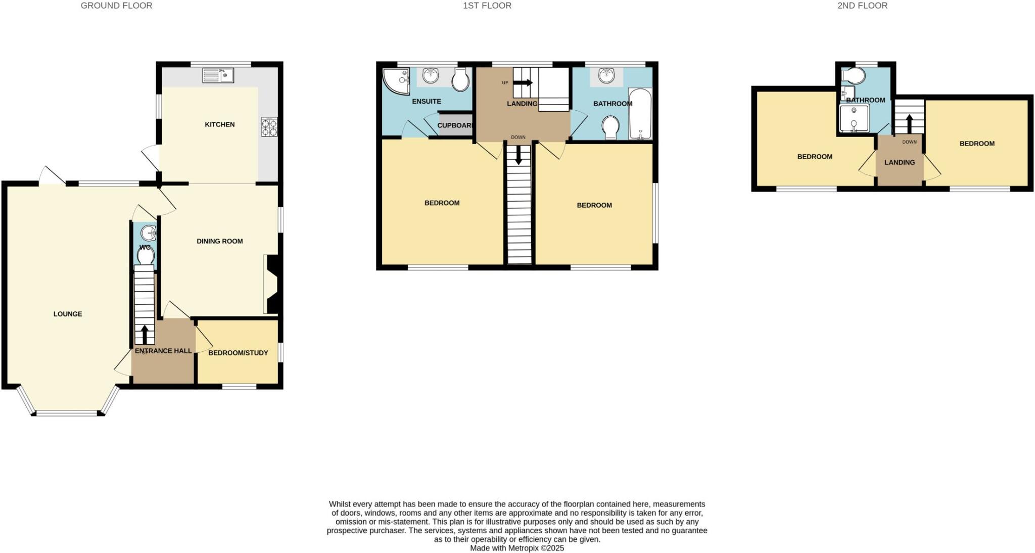 Taunton Drive, Westcliff-on-Sea floorplan