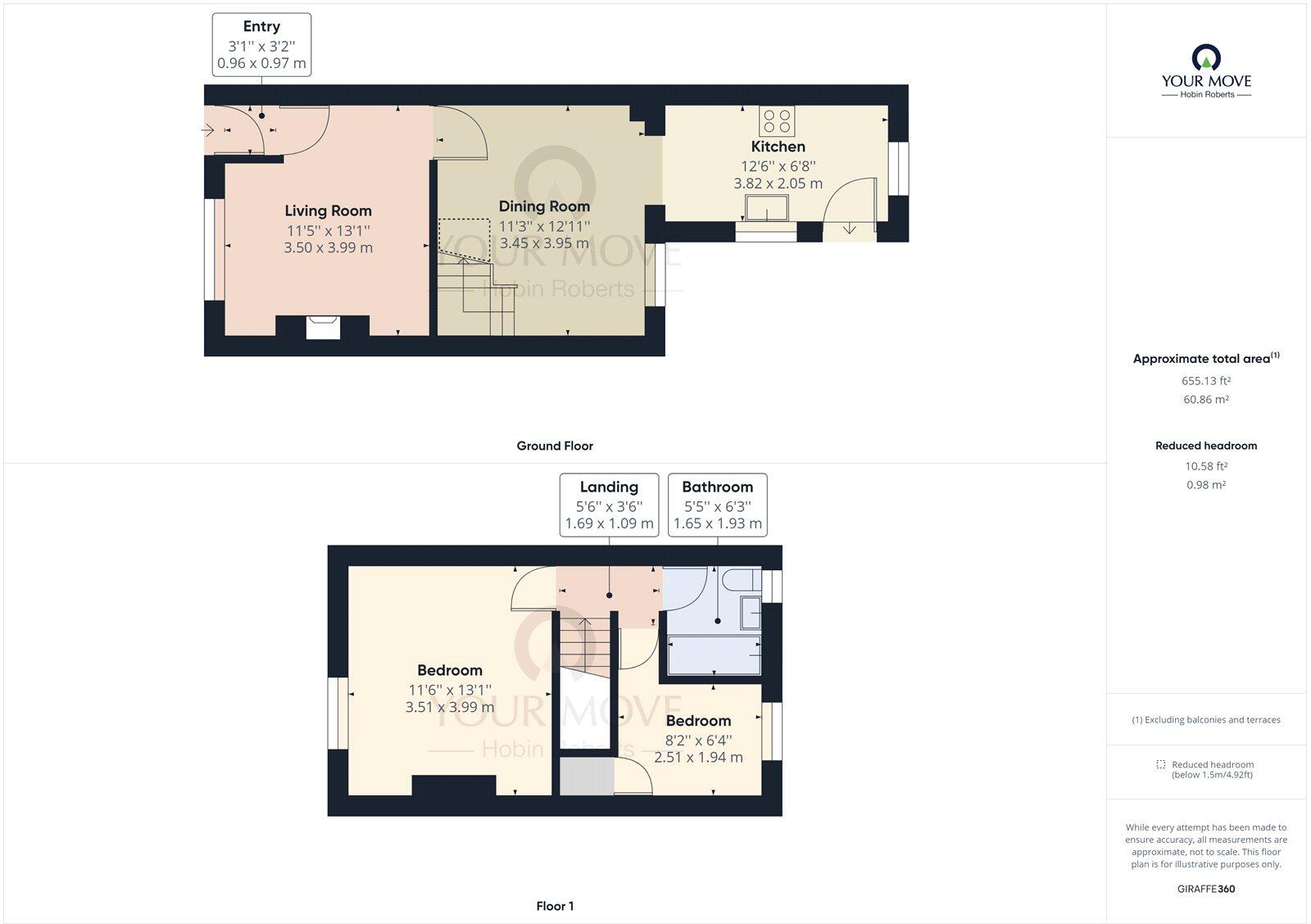 Sackville Street, Kettering, Northamptonshire, NN16 floorplan