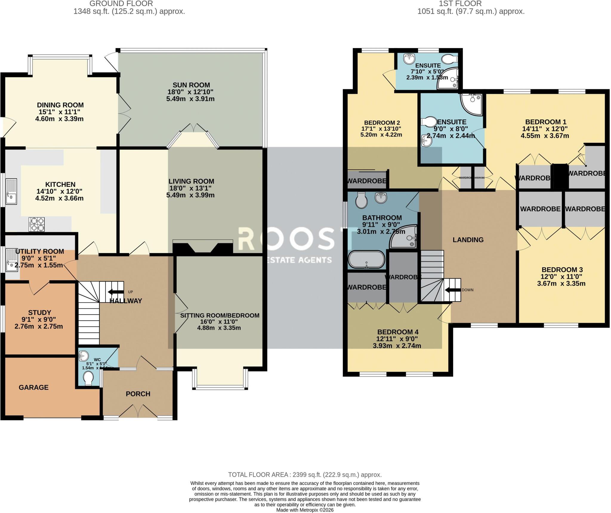 Devonshire Avenue, Grimsby floorplan