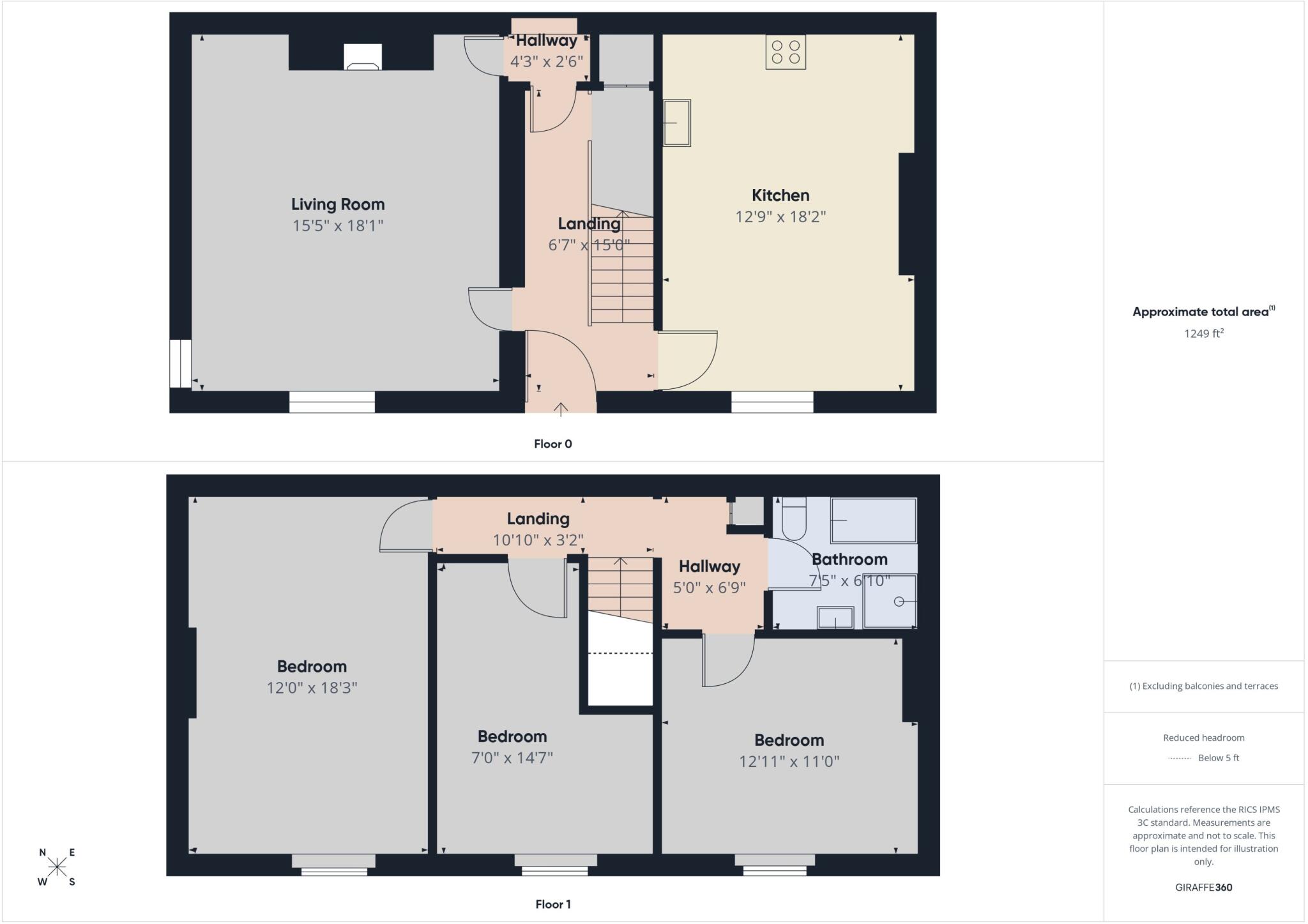 Fenton, How Mill, Brampton, CA8 floorplan