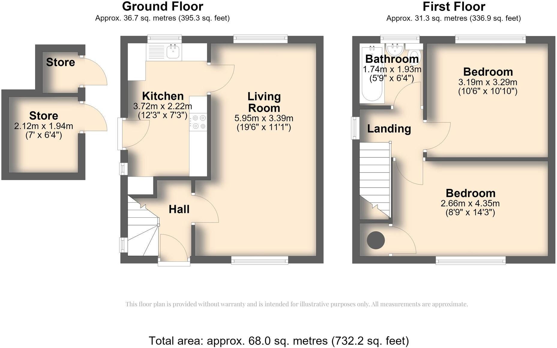Sicey Avenue, Sheffield, S5 floorplan