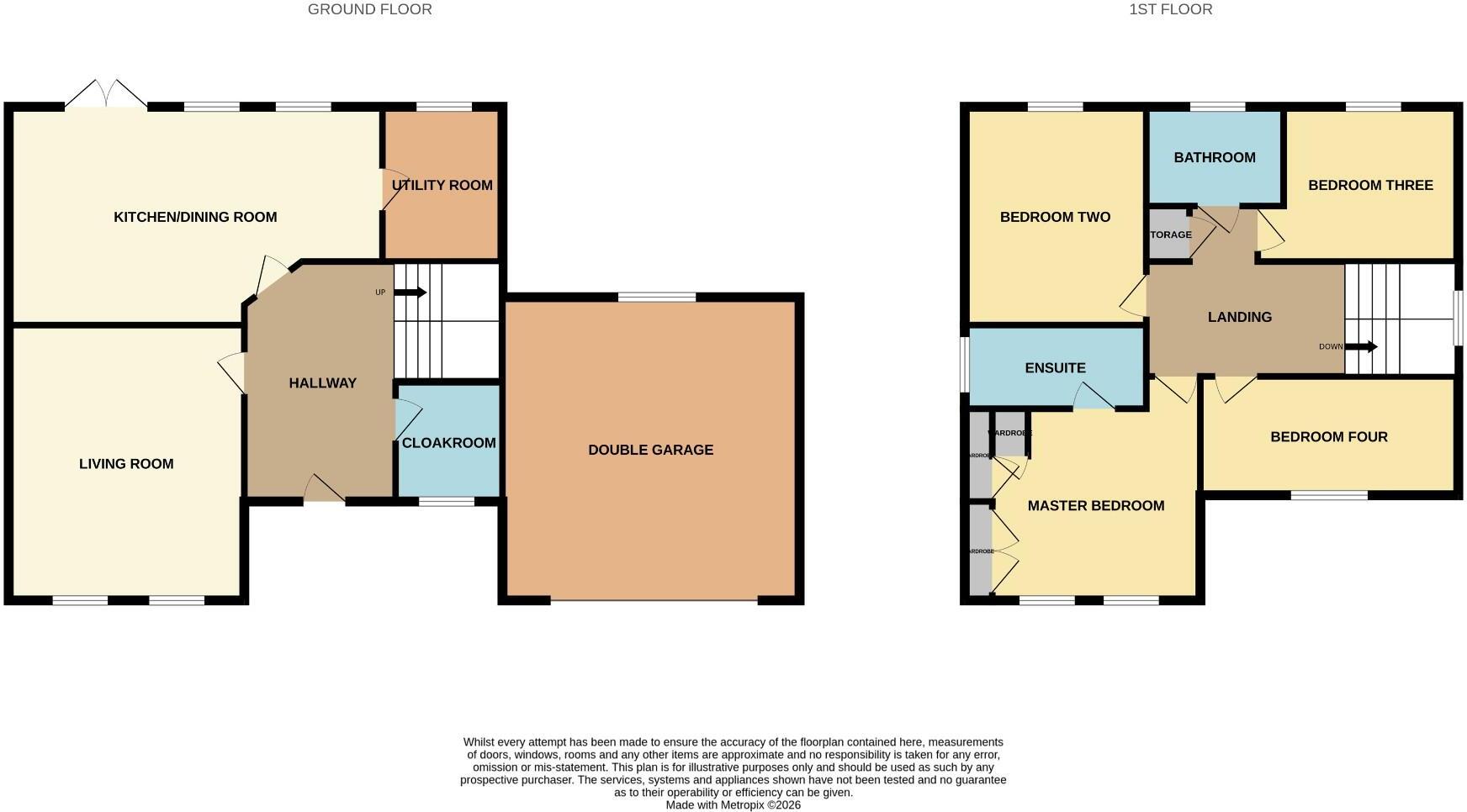 Stobarts Court, High Etherley, Bishop Auckland floorplan