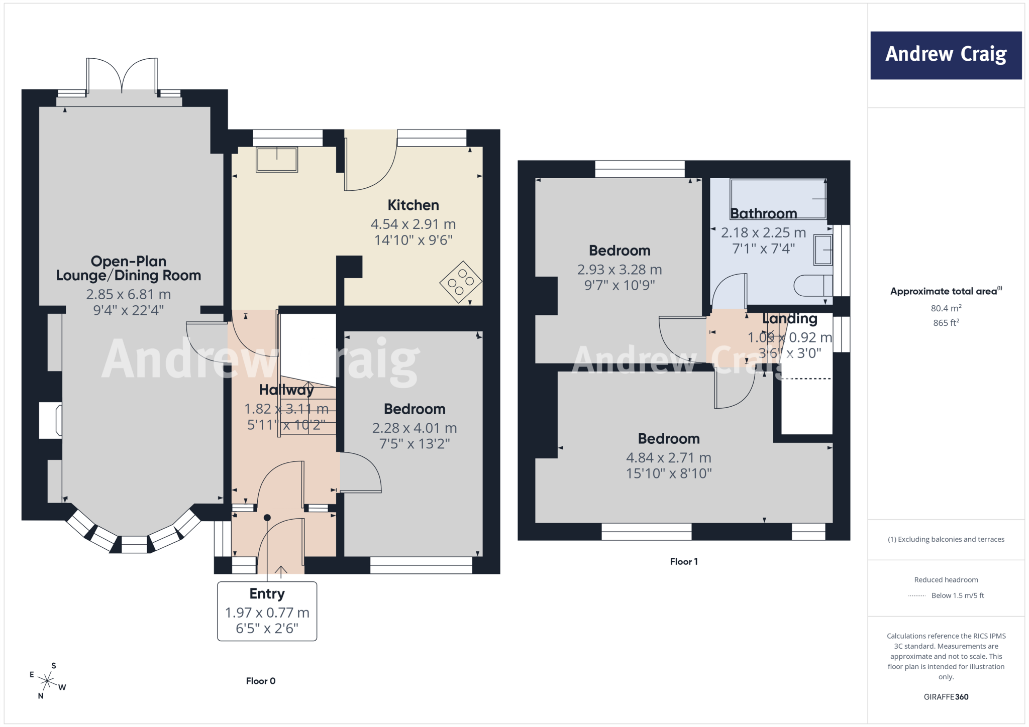 Druridge Avenue, Fulwell floorplan