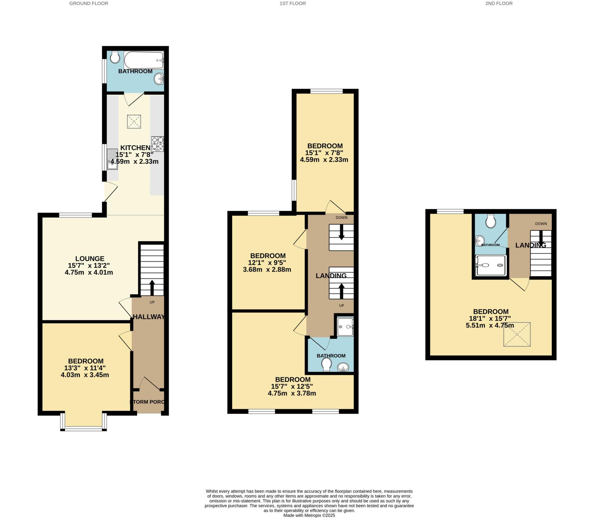 Braemar Road, Fallowfield floorplan